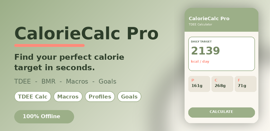 CalorieCalc Pro feature graphic