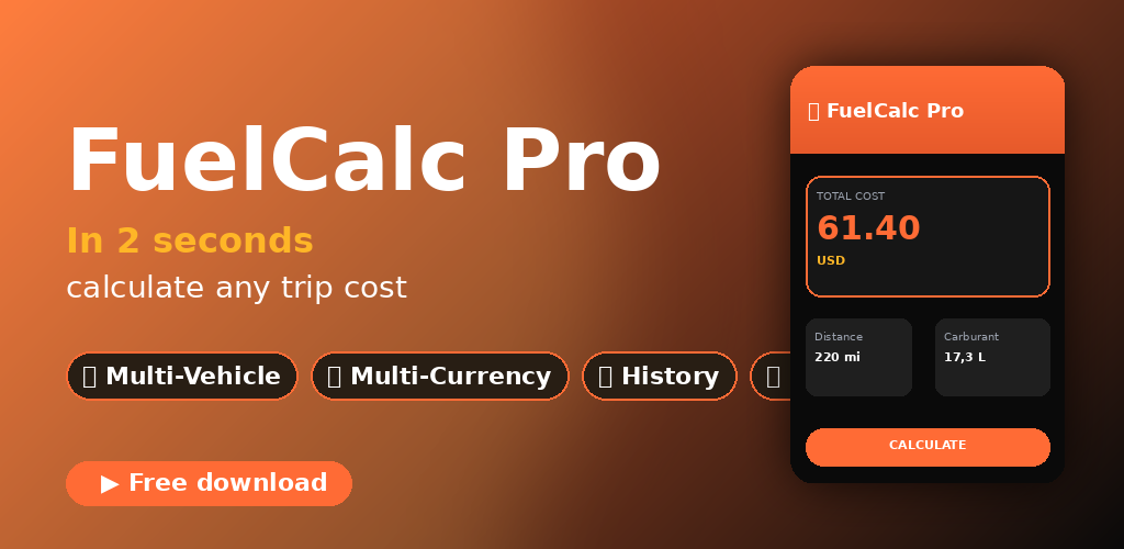 FuelCalc Pro feature graphic