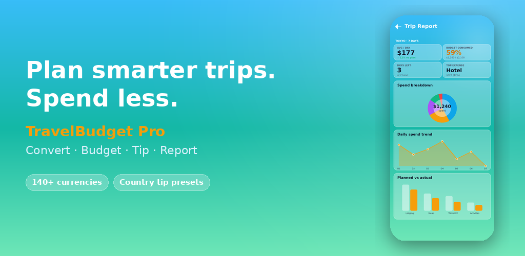 TravelBudget Pro feature graphic